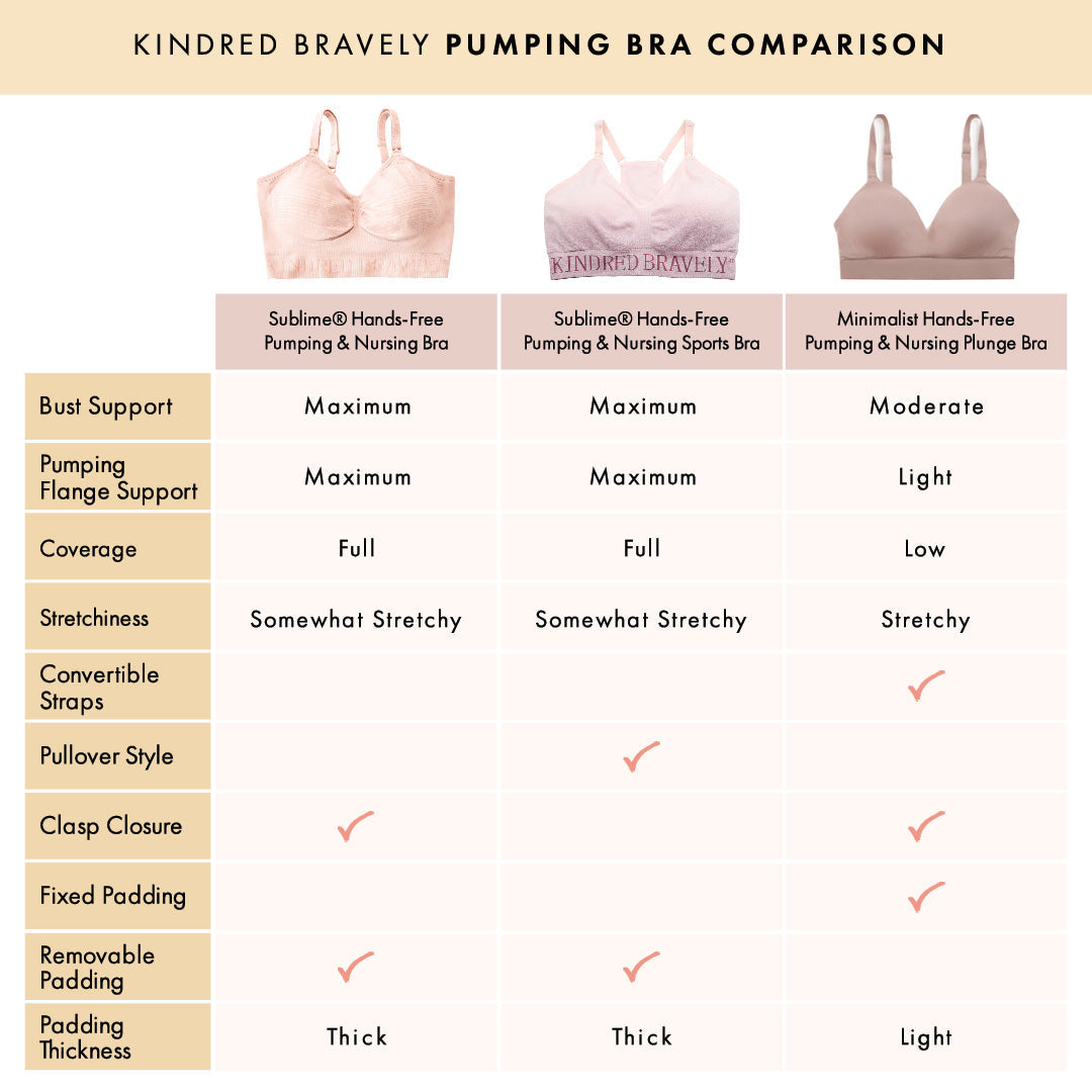 Sublime® Hands-Free Pumping & Nursing Bra | Black - HoneyBug