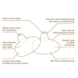 Haakaa Silicone Nipple Shields 2-pk (18 mm) - HoneyBug 