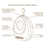 Haakaa Shell Wearable Silicone Breast Pump - HoneyBug 