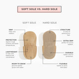 Rose Gold Mary Jane Baby Shoe - HoneyBug 