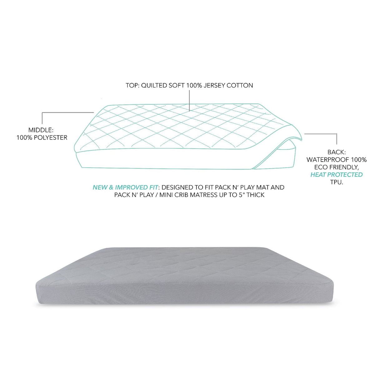 Quilted Waterproof Bassinet Sheet with Heat Protection - Grey - HoneyBug 