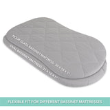 Quilted Waterproof Bassinet Sheet with Heat Protection - Grey - HoneyBug 